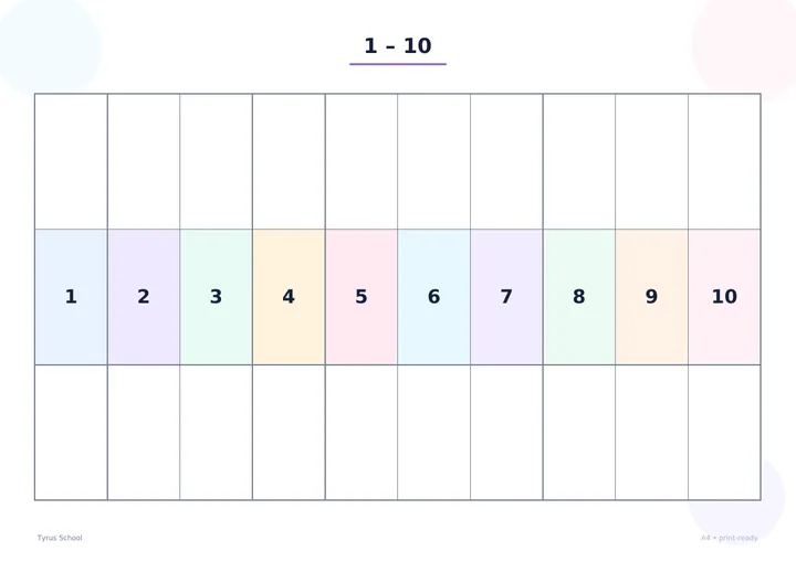 Planșă A4 cu zece coloane numerotate de la 1 la 10.