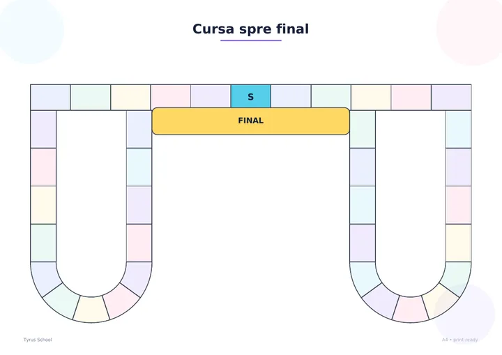 Planșă A4 cu traseu de cursă, start și final.